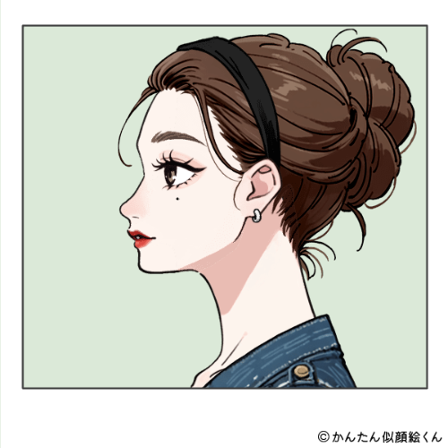 Shared Image