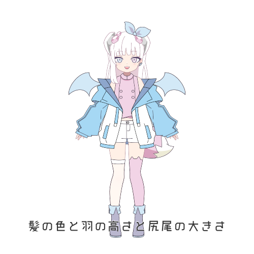 sample