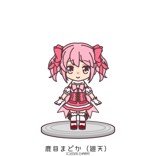 user creation